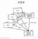 Fig. 10 - Communication repeater system and method