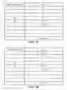 Fig. 41 - Apparatus, system and method for utilizing a flexible slot format indicator