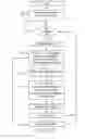 Fig. 20 - Method, apparatus and system for visible light communication