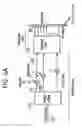 Fig. 04 - Distributed array for direction and frequency finding