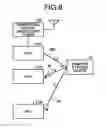 Fig. 07 - Communication repeater system and method