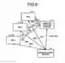 Fig. 10 - Communication repeater system and method