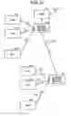 Fig. 11 - Communication repeater system and method