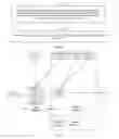 Fig. 03 - Method for establishing virtual access node in optical access network and device