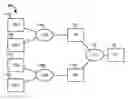 Fig. 01 - Control and management of passive optical network reach extenders
