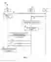 Fig. 03 - Control and management of passive optical network reach extenders