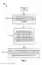 Fig. 07 - Control and management of passive optical network reach extenders