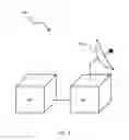 Fig. 06 - Dynamic relay assignment for jamming mitigation in wireless networks