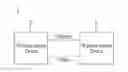 Fig. 01 - SYSTEM AND WIRELESS ACCESS DEVICE FOR IMPROVING RECEIVED SIGNAL QUALITY