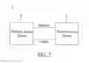 Fig. 03 - SYSTEM AND WIRELESS ACCESS DEVICE FOR IMPROVING RECEIVED SIGNAL QUALITY