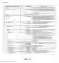 Fig. 37 - File recovery