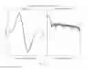 Fig. 14 - Overlapped multiplexing modulation method, apparatus and system