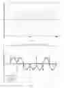 Fig. 34 - Overlapped multiplexing modulation method, apparatus and system