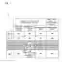 Fig. 08 - Method and system for data communication in an advanced wireless network