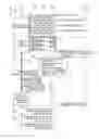 Fig. 13 - Method and system for data communication in an advanced wireless network