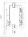 Fig. 02 - Dummy-light generating device, optical transmission apparatus, and dummy-light generating method