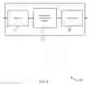 Fig. 09 - DATA RATE SELECTION FOR WAKE-UP RADIO TRANSMISSIONS