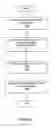 Fig. 09 - CLOSE PROXIMITY COMMUNICATION DEVICE AND METHODS