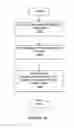 Fig. 12 - CLOSE PROXIMITY COMMUNICATION DEVICE AND METHODS