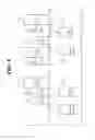 Fig. 07 - COMMUNICATION METHOD USING NARROW BAND, AND MTC DEVICE