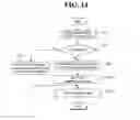 Fig. 15 - COMMUNICATION METHOD USING NARROW BAND, AND MTC DEVICE