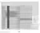 Fig. 07 - Downlink transmission method, base station, and terminal