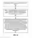Fig. 11 - Soft buffer handling with limited memory access bandwidth