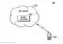 Fig. 01 - Apparatus and method for reception and transmission of control channels