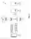 Fig. 02 - Transmitting uplink control information (UCI)