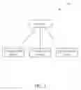 Fig. 02 - Device and Method for Handling Common Search Spaces