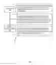 Fig. 02 - Format preserving encryption of object code
