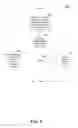Fig. 07 - Secure communication in network access points