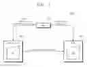 Fig. 02 - ELECTRONIC DEVICE FOR AUTHENTICATION SYSTEM