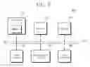 Fig. 09 - ELECTRONIC DEVICE FOR AUTHENTICATION SYSTEM