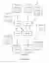 Fig. 15 - System and method to provide explicit multicast local identifier assignment for per-partition default multicast local identifiers defined as subnet manager policy input in a high performance computing environment