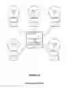 Fig. 20 - System and method to provide explicit multicast local identifier assignment for per-partition default multicast local identifiers defined as subnet manager policy input in a high performance computing environment