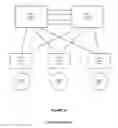 Fig. 22 - System and method to provide explicit multicast local identifier assignment for per-partition default multicast local identifiers defined as subnet manager policy input in a high performance computing environment