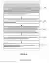 Fig. 29 - System and method to provide explicit multicast local identifier assignment for per-partition default multicast local identifiers defined as subnet manager policy input in a high performance computing environment