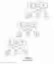 Fig. 53 - System and method to provide explicit multicast local identifier assignment for per-partition default multicast local identifiers defined as subnet manager policy input in a high performance computing environment