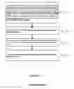 Fig. 65 - System and method to provide explicit multicast local identifier assignment for per-partition default multicast local identifiers defined as subnet manager policy input in a high performance computing environment