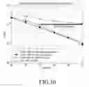 Fig. 07 - Apparatus and method for transmitting/receiving signal in multi-carrier system