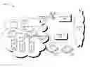 Fig. 01 - Mobile internet fallback/switchover and restore mechanism