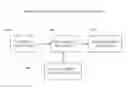 Fig. 01 - Static network policy analysis for networks