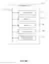 Fig. 08 - Notification policies