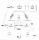Fig. 04 - Adaptive network of networks architecture