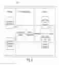 Fig. 07 - Adaptive network of networks architecture