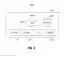 Fig. 07 - Discovering and publishing device changes in a cloud environment