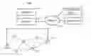 Fig. 01 - Selective disabling of communication services provided by a wireless network