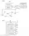Fig. 02 - Selective disabling of communication services provided by a wireless network