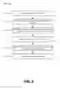Fig. 10 - Adding voice commands to invoke web services